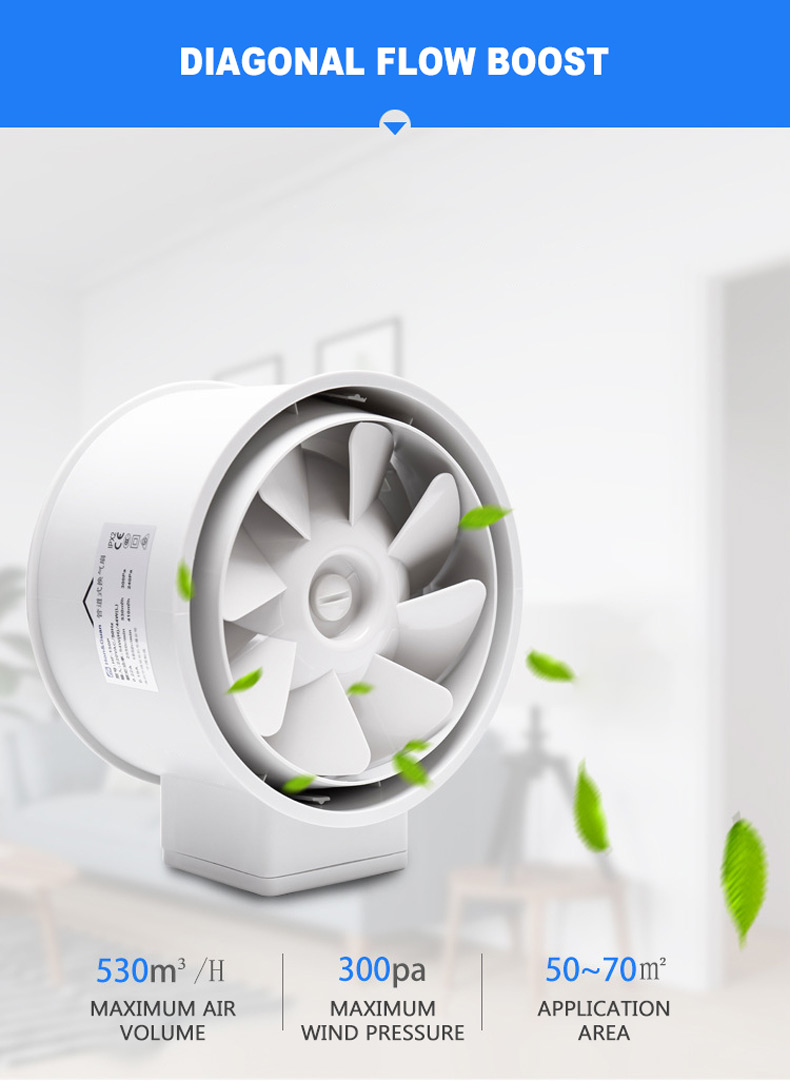 6 ''مضمنة قناة مروحة تهوية اله - مراجعة Home Bathroom Vent Fans وسعره